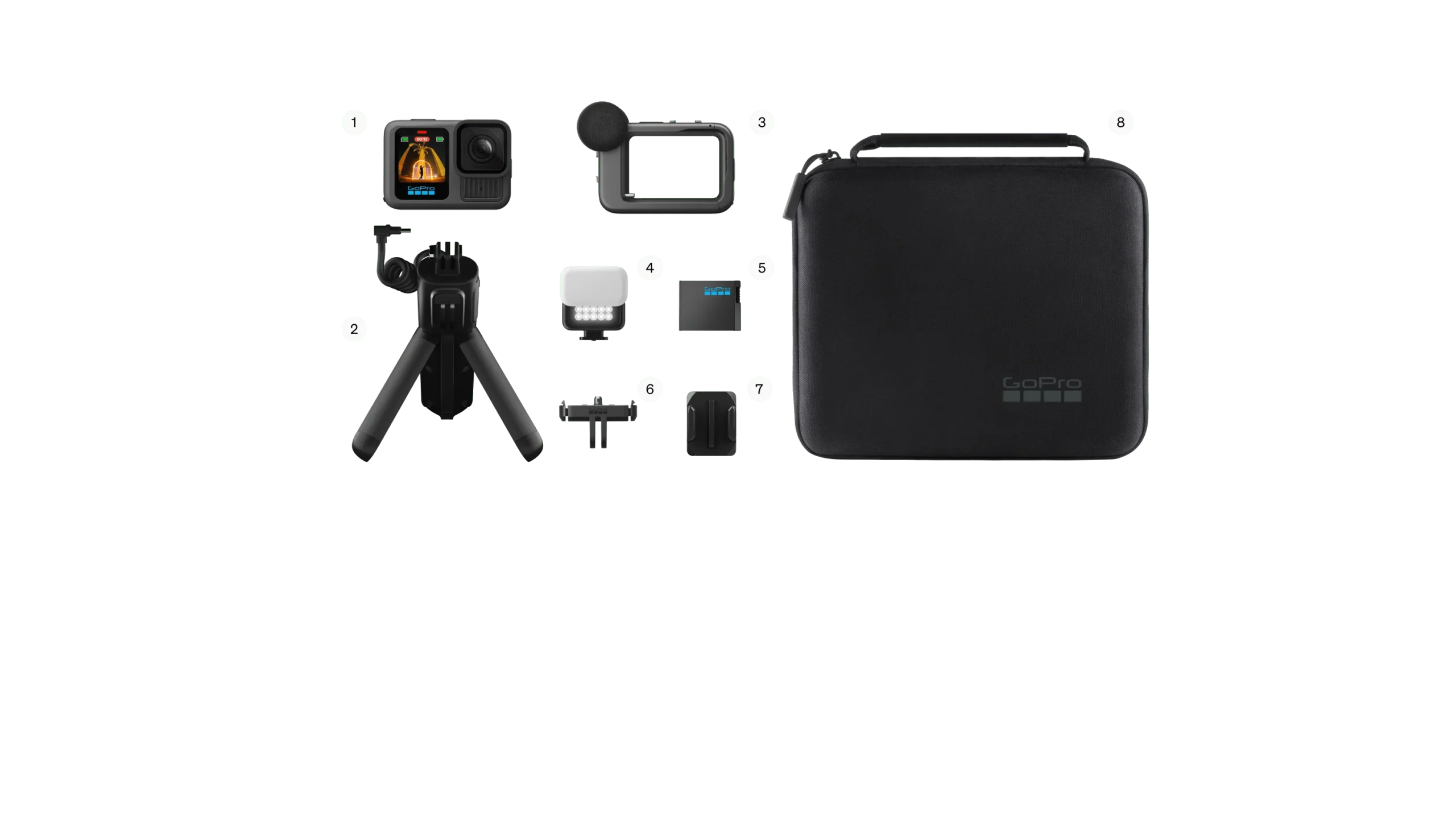 GoPro HERO 13 Creator Edition Camera - Black CHDFB-131-EU - Image 2
