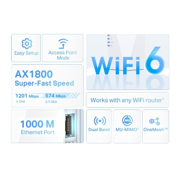 TP-Link RE600X WiFi 6 AX1800 Dual Band Range Extender - Image 4