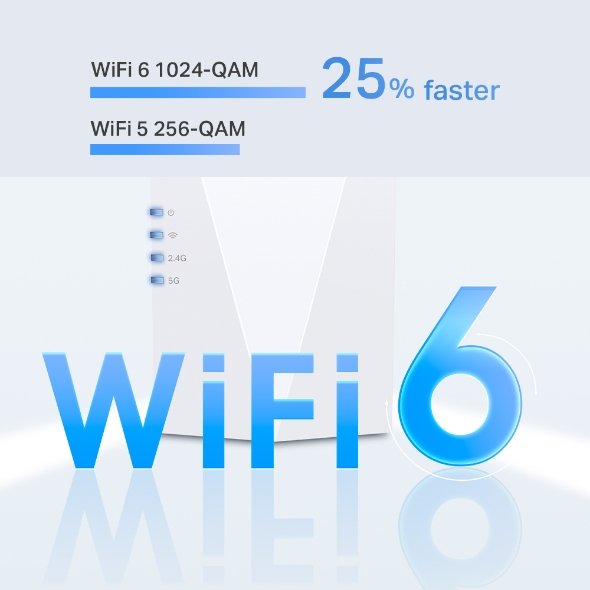 TP-Link RE600X WiFi 6 AX1800 Dual Band Range Extender - Image 3