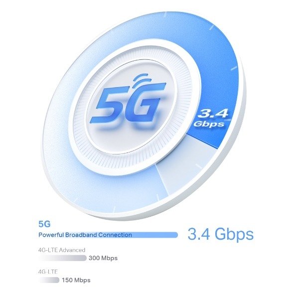 TP-Link Deco X50-5G (1 Pack) AX3000 Whole Home Mesh WiFi 6 - Image 7