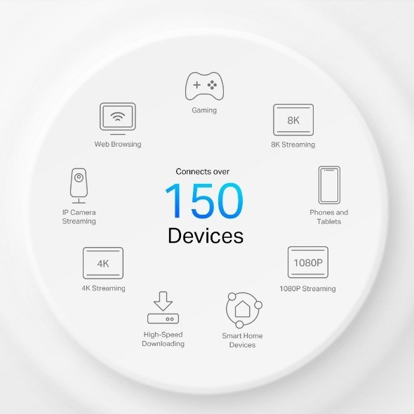 TP-Link Deco X50-5G (1 Pack) AX3000 Whole Home Mesh WiFi 6 - Image 3