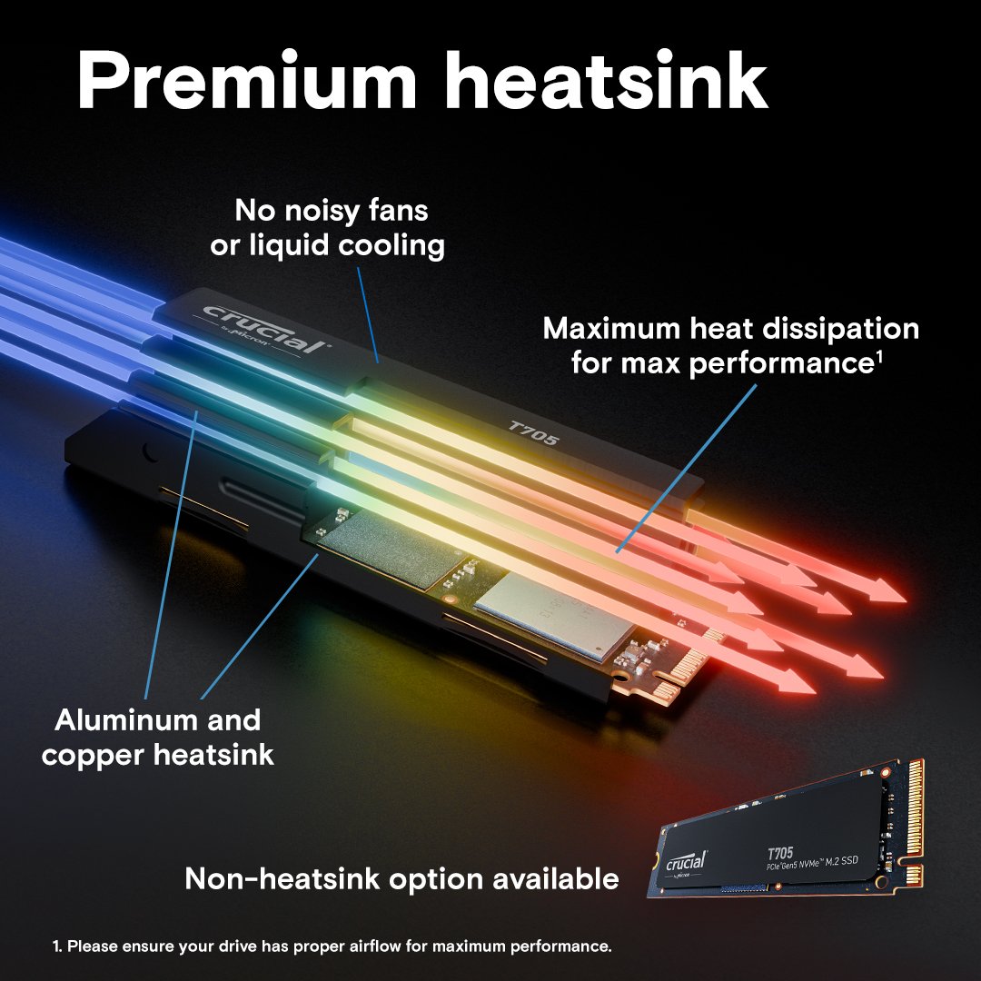 Crucial T705 1TB PCIe Gen5 NVMe M.2 SSD with Heatsink - Ultra-Fast Storage with Advanced Cooling - Image 4
