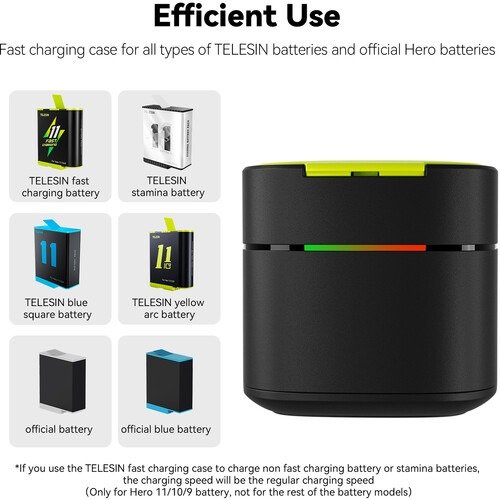 Telesin Battery Fast Charging Box for GoPro Hero 9/10/11/12 Black - FCC-001 - Image 5
