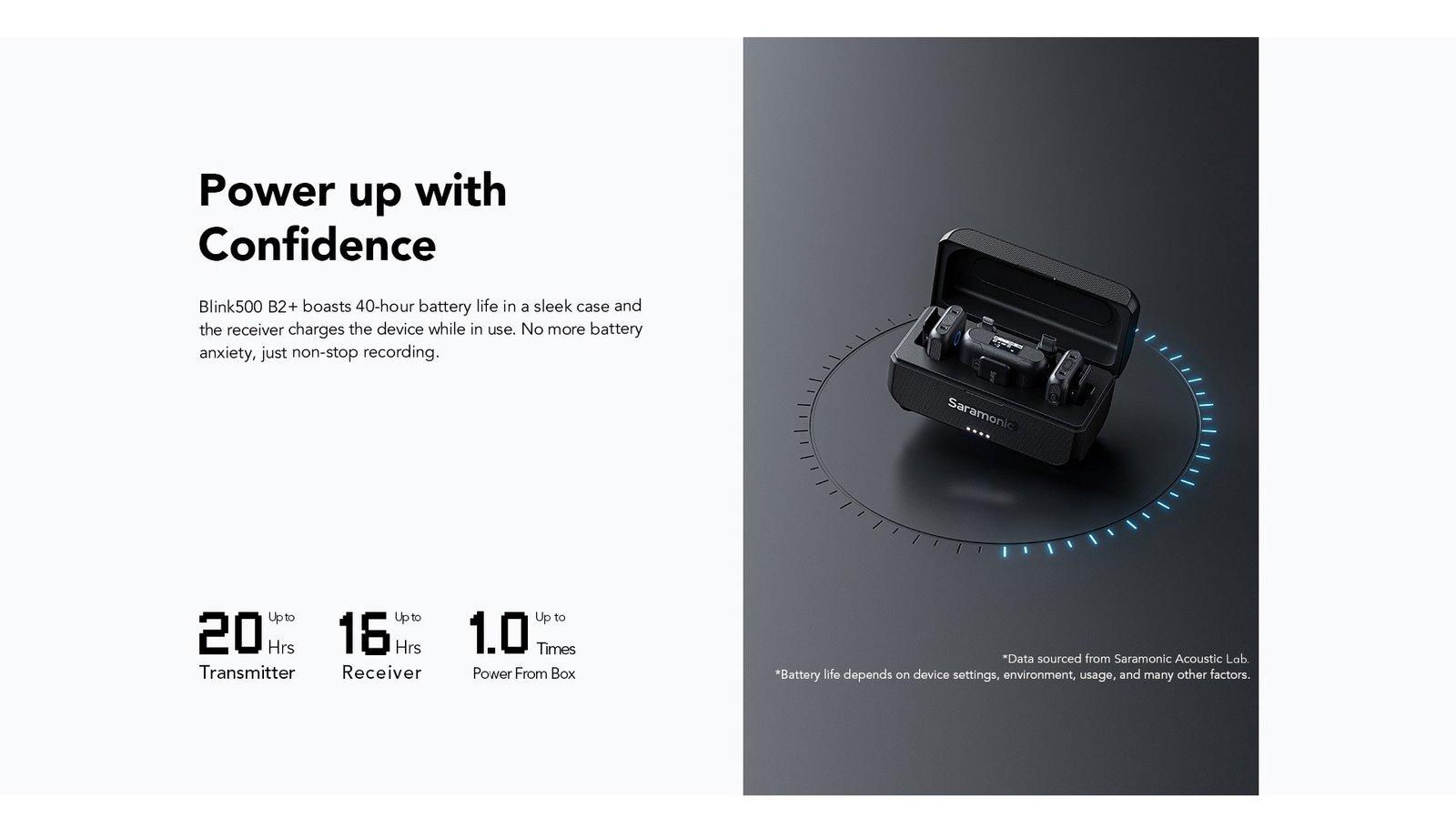 Saramonic 4-in-1 Wireless Microphone System in Black - Blink500 B2+ - Image 8