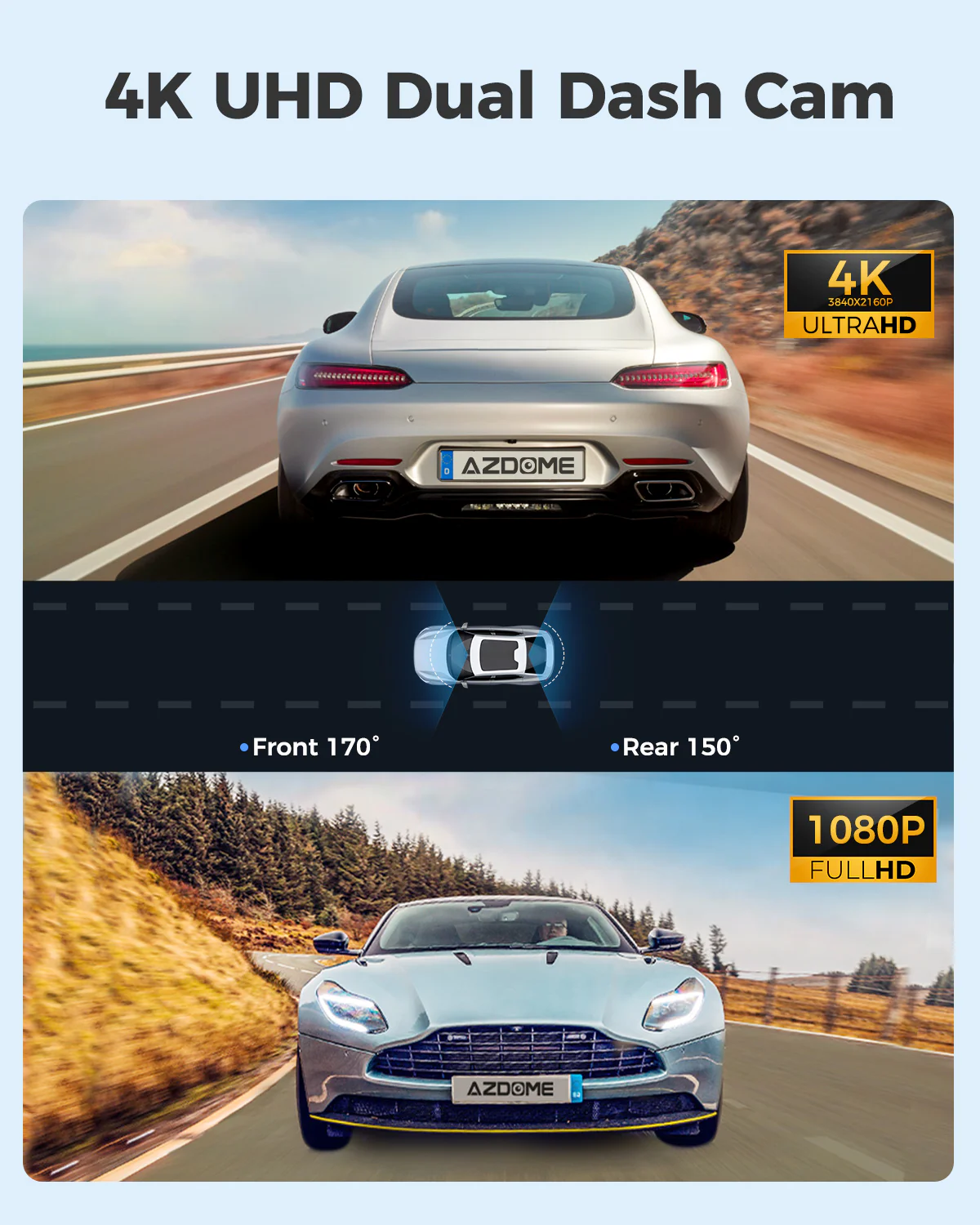 AZDOME 4K Front and Rear Dash Camera Kit with Wi-Fi, GPS, 64GB Memory Card - GS63H Pro - Image 2