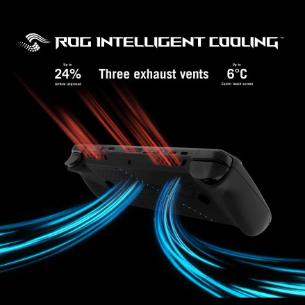 ASUS ROG Ally X Console (RC72LA) - 7-Inch Display, Ryzen Z1 Extreme, 24GB LPDDR5X RAM, 1TB M.2 SSD - Image 7