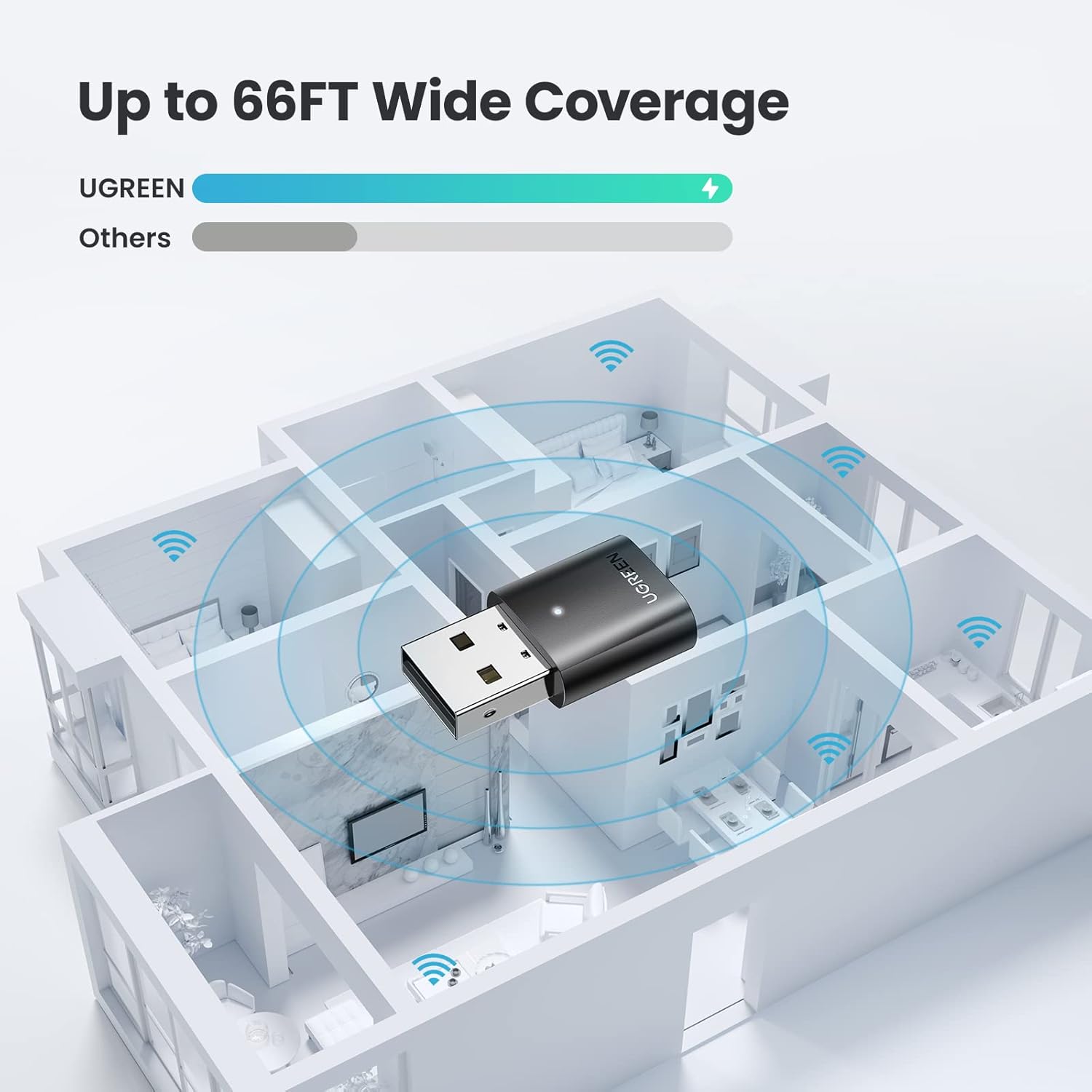 UGREEN USB BLUETOOTH 5.0 ADAPTER 80889 - Image 3