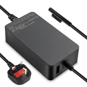 MICROSOFT SURFACE PRO POWER ADAPTER 65W 1706