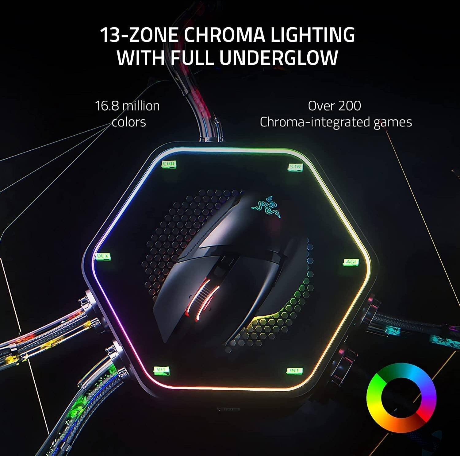 Razer Basilisk V3 Pro 35K Wireless Gaming Mouse (Black, RZ01-05240100-R3G1) - Ultra-Precise and Customizable for Gamers - Image 5