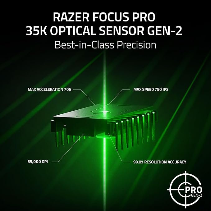 Razer Basilisk V3 35K Wired Gaming Mouse (Black, RZ01-05230100-R3M1) - Precision and Customization for Gamers - Image 6