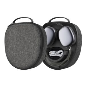 WIWU AIRPODS MAX SMART CASE BLACK QB/T1333