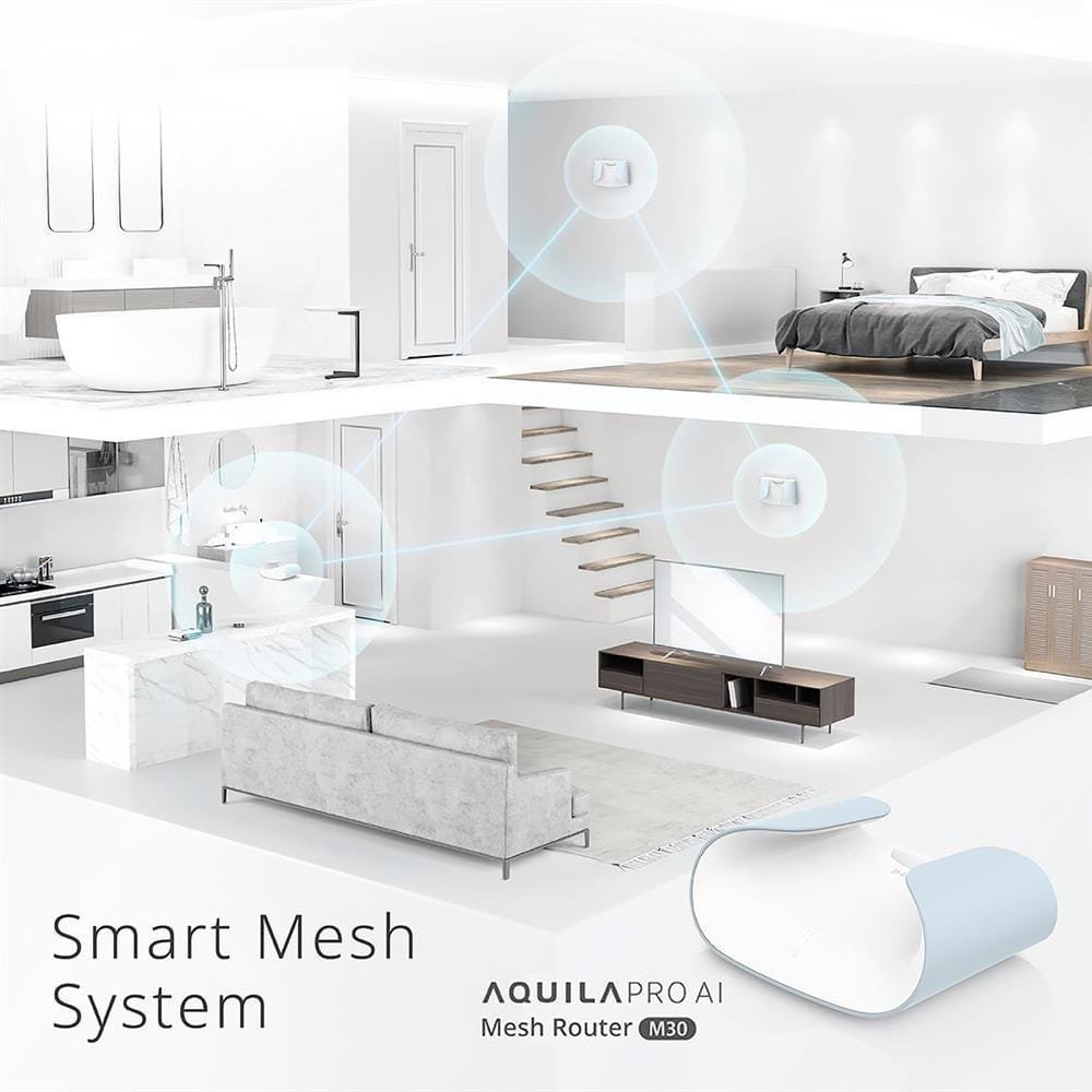D-LINK AQUILAPRO AI AX3000 WIFI 6 SMART MESH ROUTER M30 (3 PACK) - Image 3