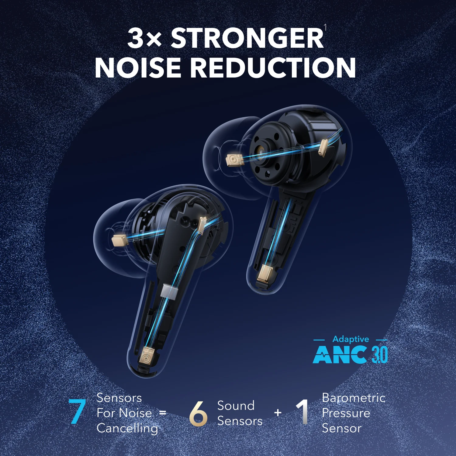 Liberty 4 Pro Noise-Cancelling True Wireless Earbuds - High-Resolution Sound, All-Day Comfort - Image 5