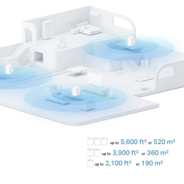 TP-LINK AX1500 WHOLE HOME MESH WIFI 6 SYSTEM DECO X10 (3PACK) - Image 5