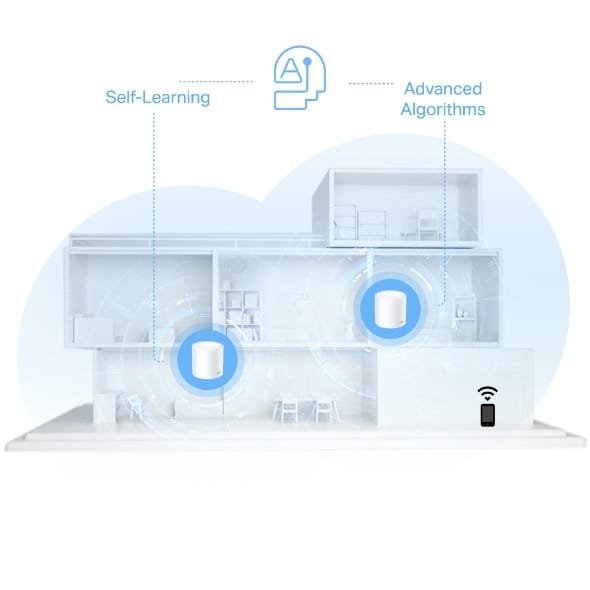 TP-LINK AX1500 WHOLE HOME MESH WIFI 6 SYSTEM DECO X10 (3PACK) - Image 3