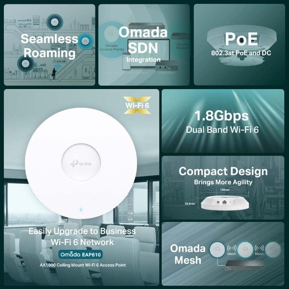 TP-Link AX1800 Ceiling Mount WiFi 6 Access Point TL-EAP610 - Image 5