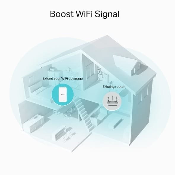 TP-LINK MESH WI-FI EXTENDER AC1200 RE330 - Image 6