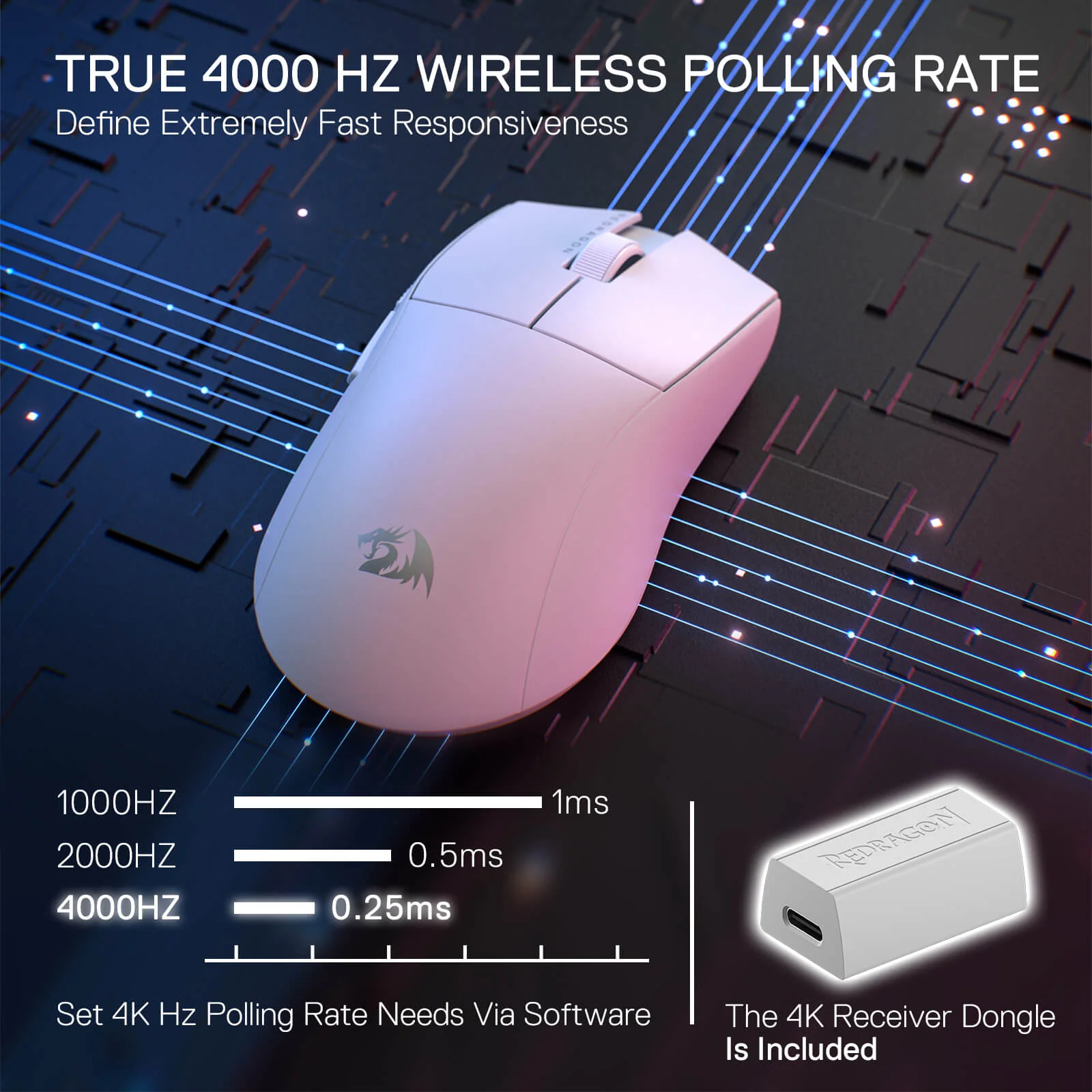 Redragon K1ng Pro M916 Wired Gaming Mouse – Precision, Power, and Style in White - Image 4