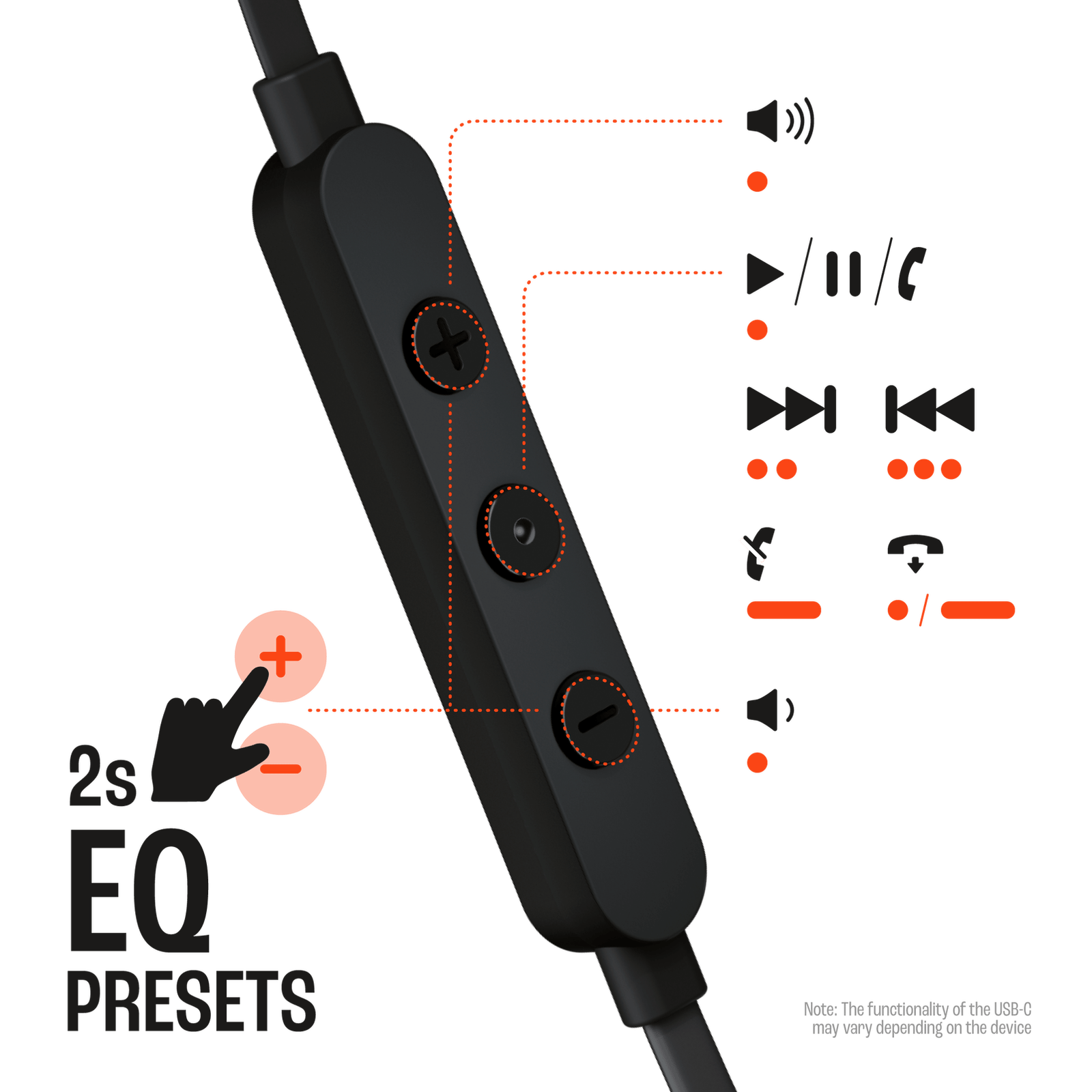 JBL Tune 310C: USB-C Wired Earphones for Crisp Audio Experience - Image 2