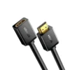 UGREEN HDMI