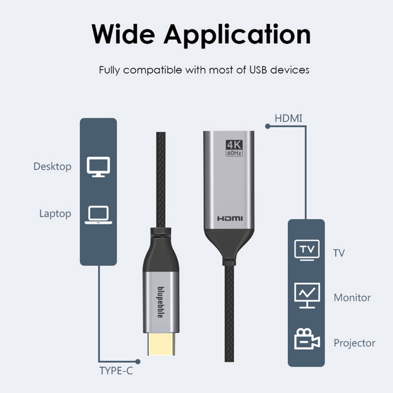 BLUPEBBLE USB TYPE C TO HDMI CABLE ADAPTER 0.2 MM BP-160-PU31CMHDFN1S-GY - Image 2