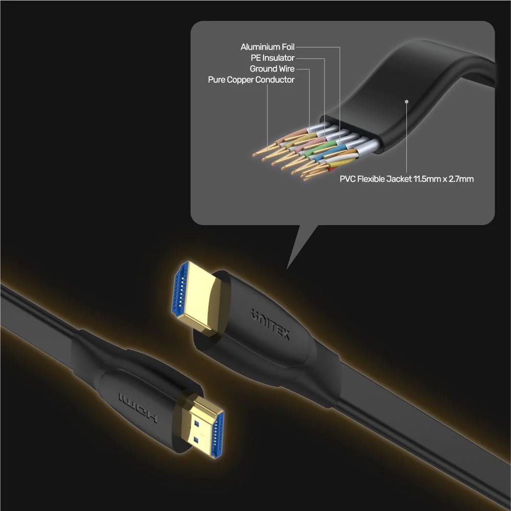 UNITEK HDMI 2.0 MALE TO MALE FLAT CABLE BLACK 1.5M/2M/3M/5M C11063BK - Image 4