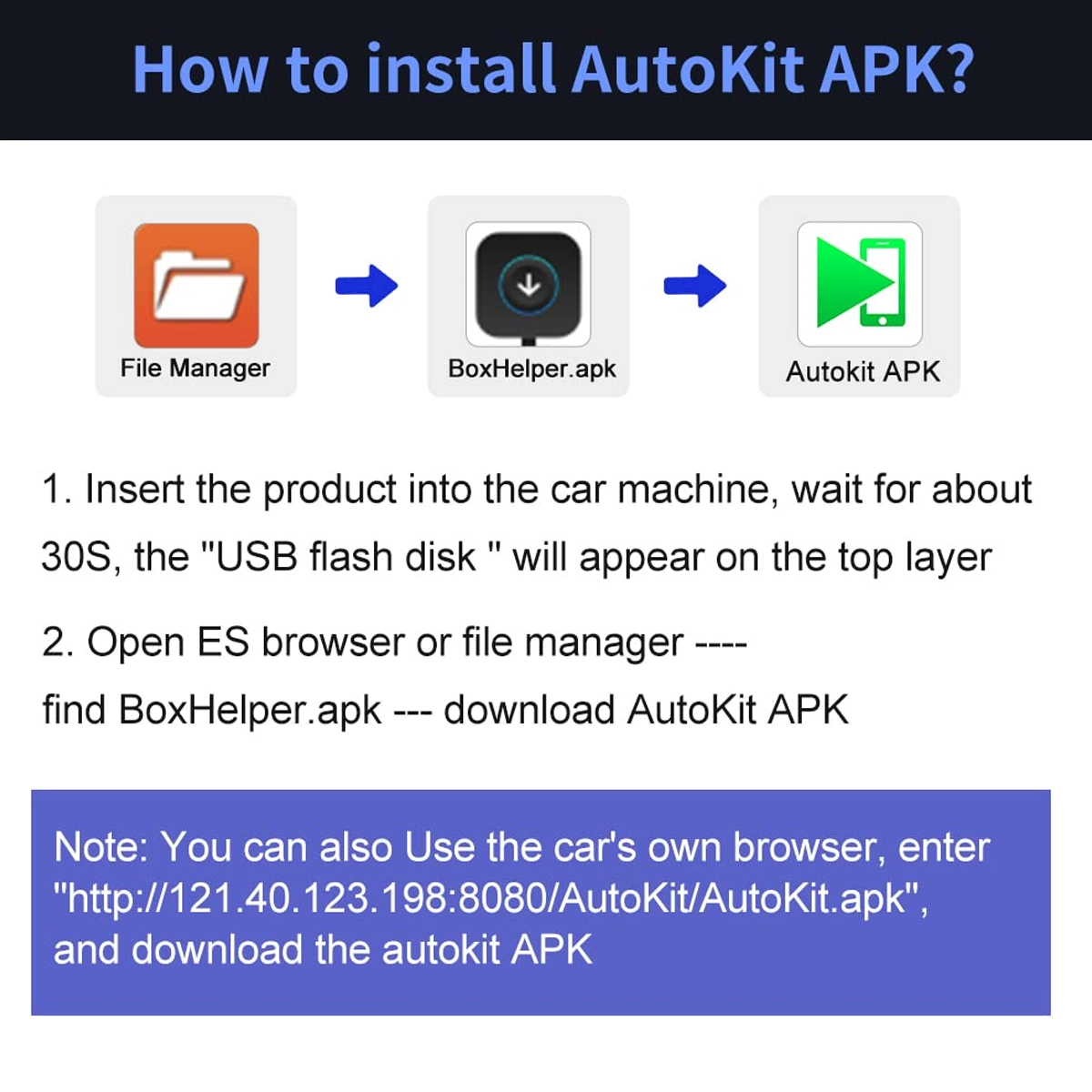 Carlinkit Wireless CarPlay Android Auto, Wireless CarPlay Adapter, Android Auto Dongle, CPC200-CCPA Dongle, Carlinkit Multimedia Dongle