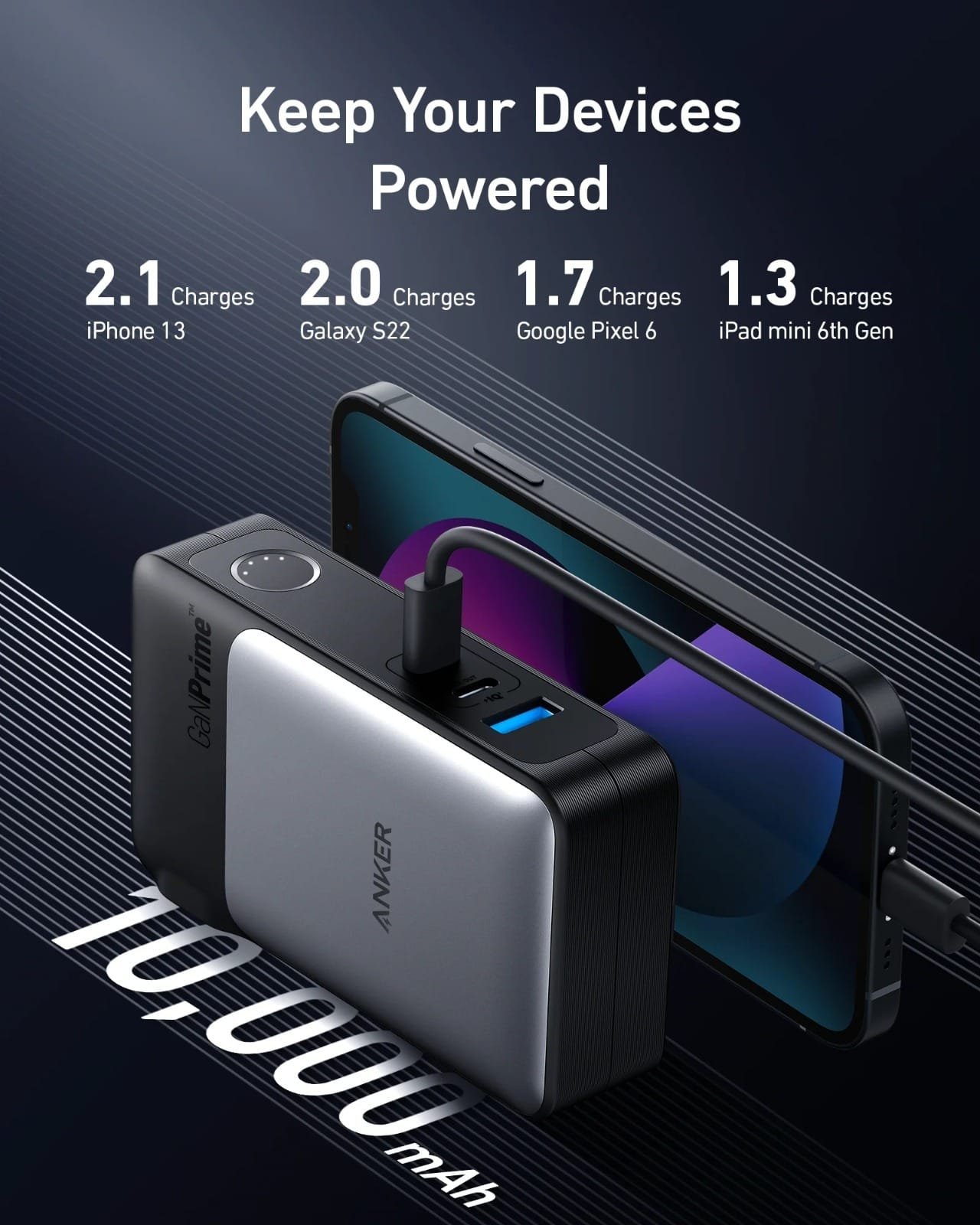 ANKER 733 65W GANPRIME POWERCORE POWERBANK BLACK A1651211 - Image 5