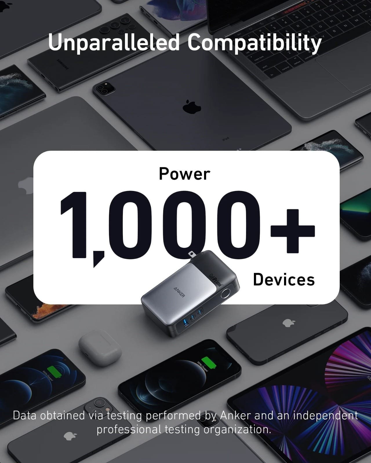 ANKER 733 65W GANPRIME POWERCORE POWERBANK BLACK A1651211 - Image 3
