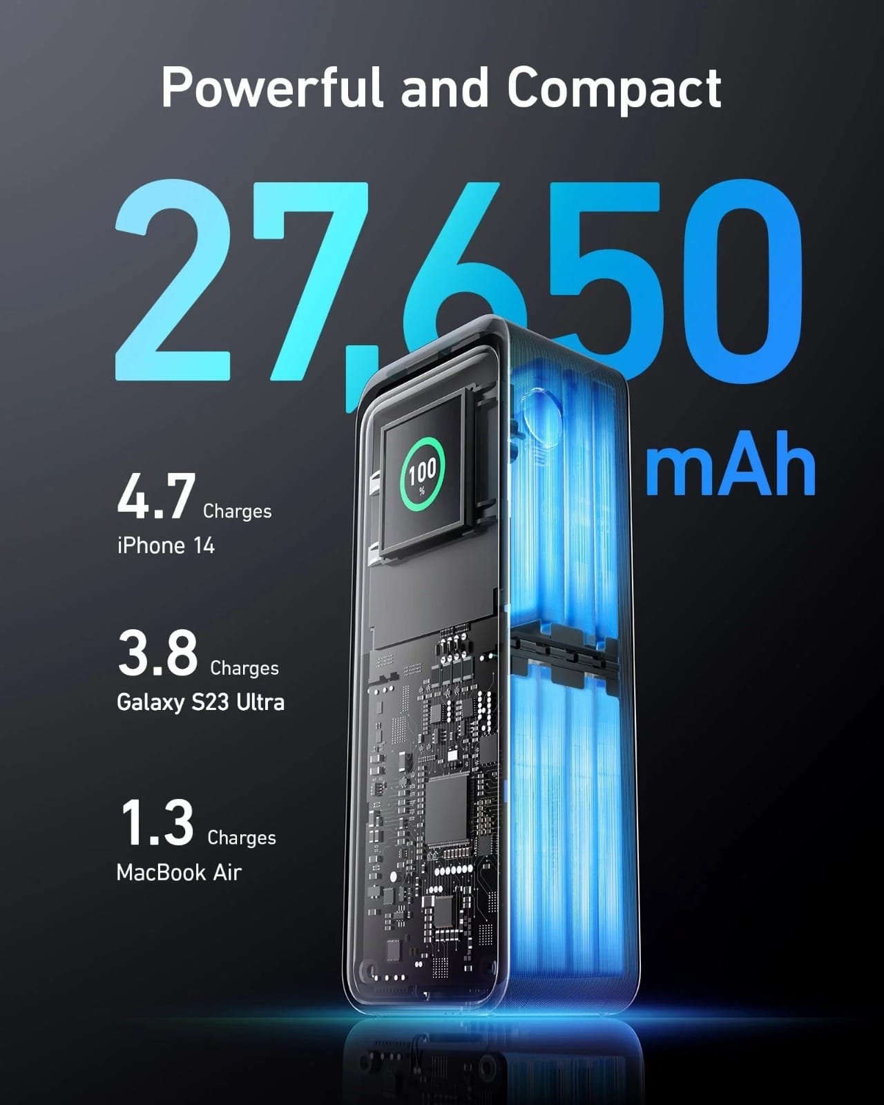 ANKER PRIME 27650 MAH 250W POWER BANK BLACK A1340011 - Image 4
