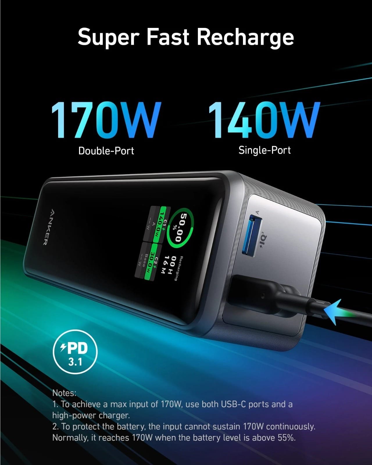 ANKER PRIME 27650 MAH 250W POWER BANK BLACK A1340011 - Image 3