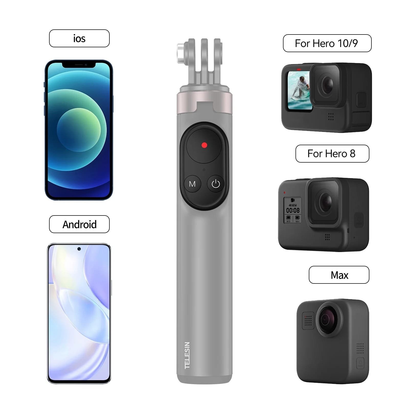 TELESIN 0.6M Vlog Selfie Stick Tripod with Remote for GoPro TE-RCSS-001 - Image 9