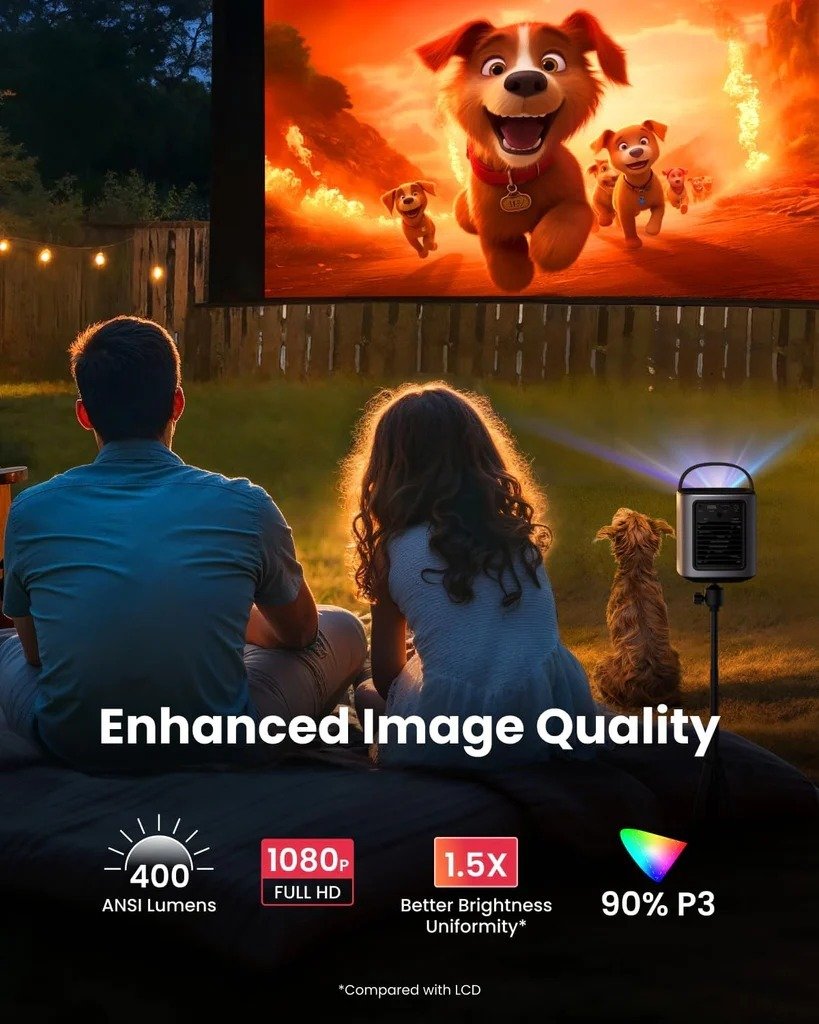 Experience Portable Entertainment with the Anker Nebula Mars 3 Air Pocket Projector in Black - D2325211 - Image 3