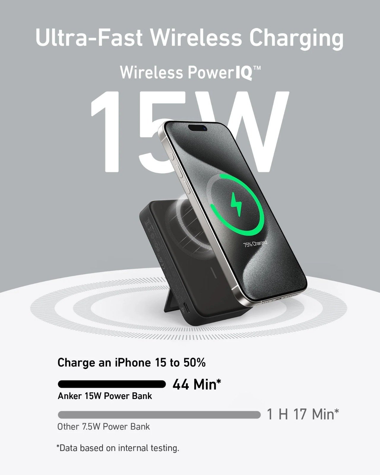 Anker MagGo 10000mAh PowerBank - 15W Ultra-Fast Magnetic Charging with Smart Display - A1654H11 - Image 6