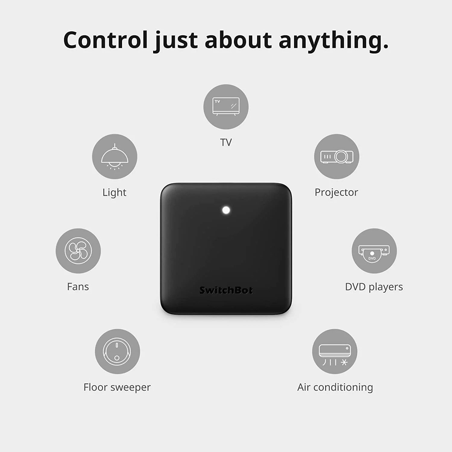 SWITCHBOT HUB MINI WHITE - Image 6