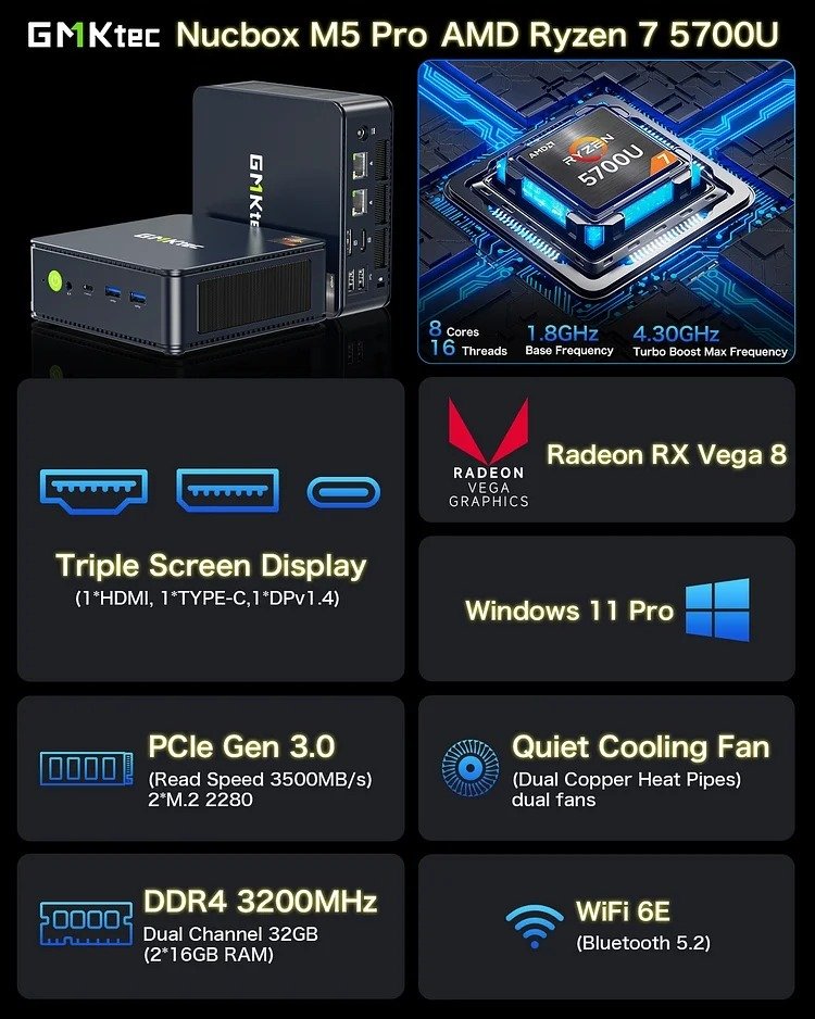 GMKtec Mini PC AMD 5700U - 32GB/1TB SSD, Win 11 Pro - NUCBox-M5 - Image 2