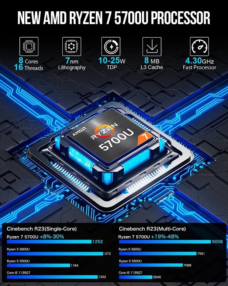 GMKtec Mini PC AMD 5700U - 32GB/1TB SSD, Win 11 Pro - NUCBox-M5 - Image 9