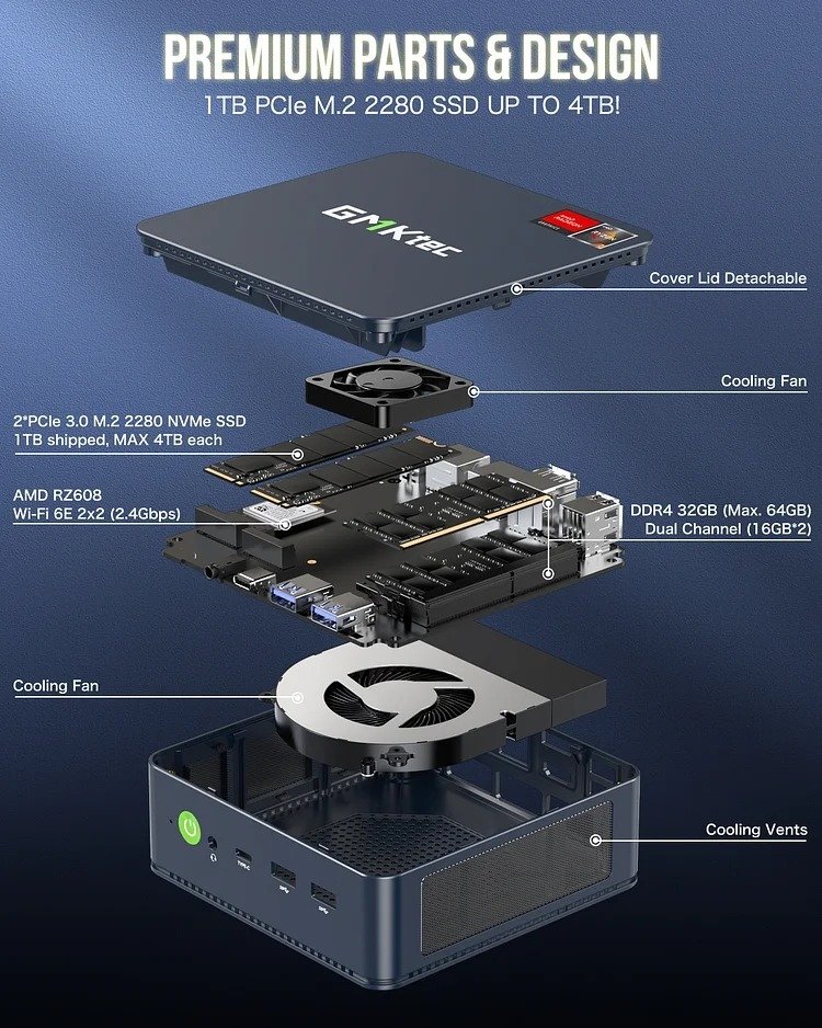 GMKtec Mini PC AMD 5700U - 32GB/1TB SSD, Win 11 Pro - NUCBox-M5 - Image 6