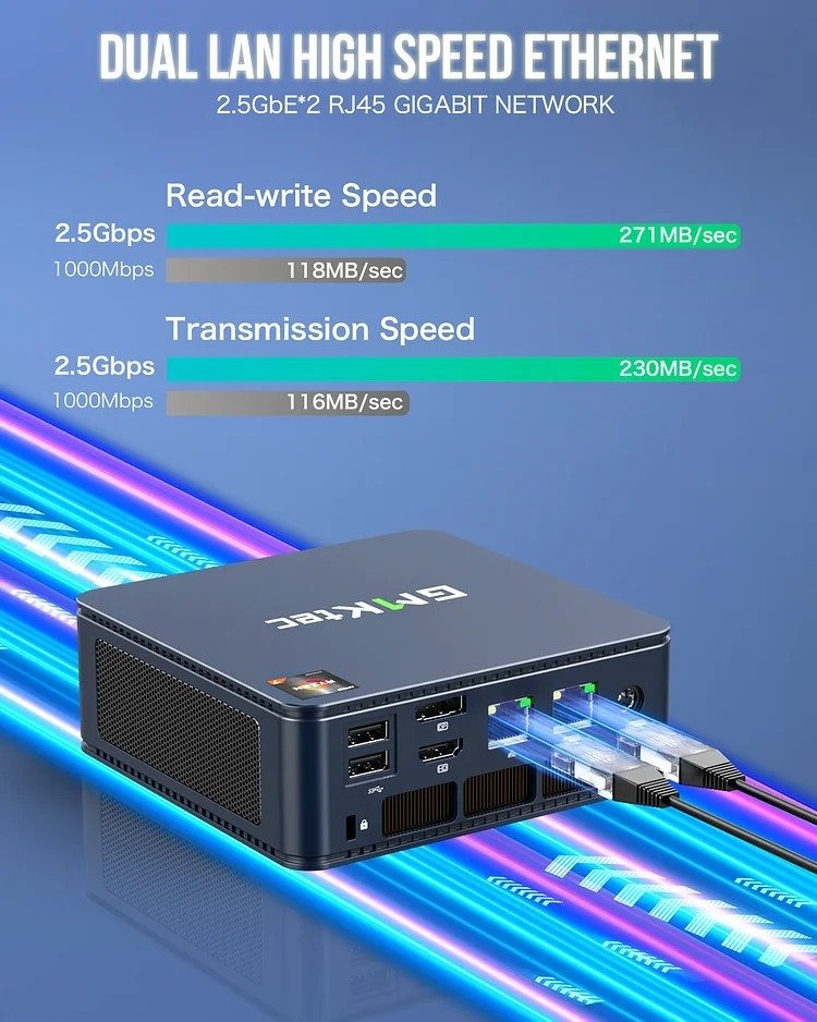 GMKtec Mini PC AMD 5700U - 32GB/1TB SSD, Win 11 Pro - NUCBox-M5 - Image 3