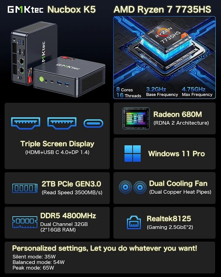 GMKtec Mini PC AMD 7735HS with 32GB RAM, 1TB SSD, and Windows 11 Pro - NUCBox-K5 - Image 7