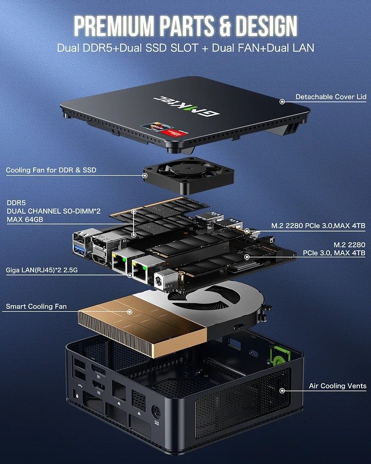 GMKtec Mini PC AMD 7735HS with 32GB RAM, 1TB SSD, and Windows 11 Pro - NUCBox-K5 - Image 5