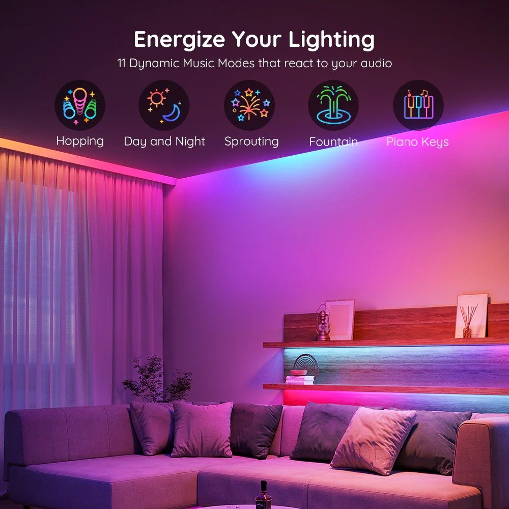Govee RGBIC LED Strip Light - PC060497 - Image 6