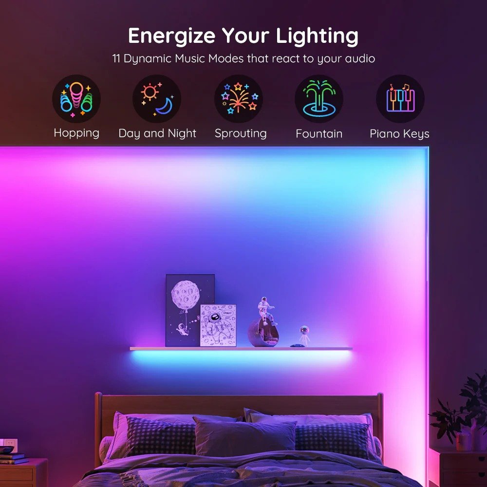 Govee RGBIC LED Strip Light - PC060497 - Image 5