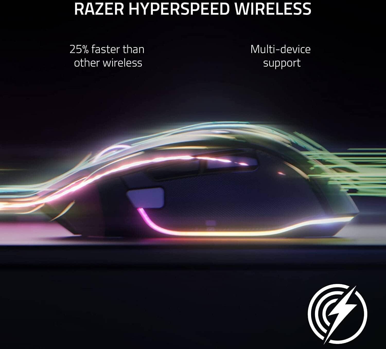 Razer Basilisk V3 Pro 35K Wireless Gaming Mouse (Black, RZ01-05240100-R3G1) - Ultra-Precise and Customizable for Gamers - Image 2