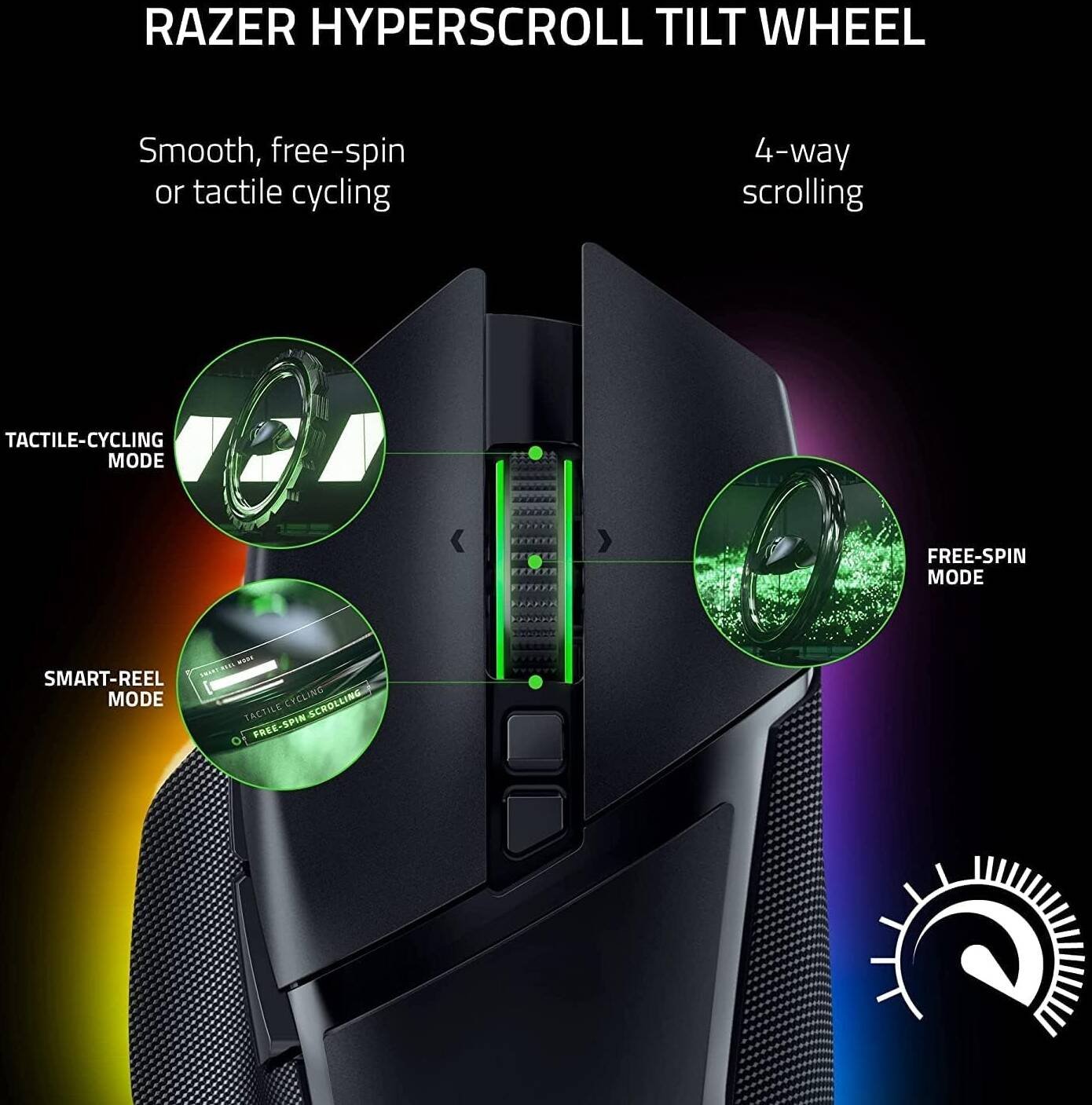 Razer Basilisk V3 Pro 35K Wireless Gaming Mouse (Black, RZ01-05240100-R3G1) - Ultra-Precise and Customizable for Gamers - Image 6