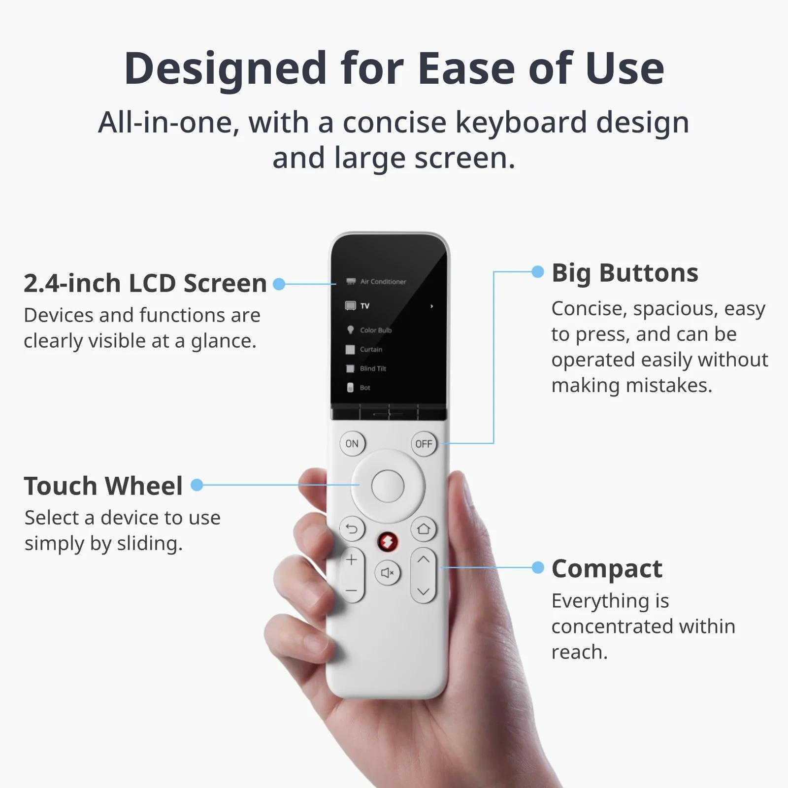 SwitchBot Universal Remote - White W4600000 - Image 9