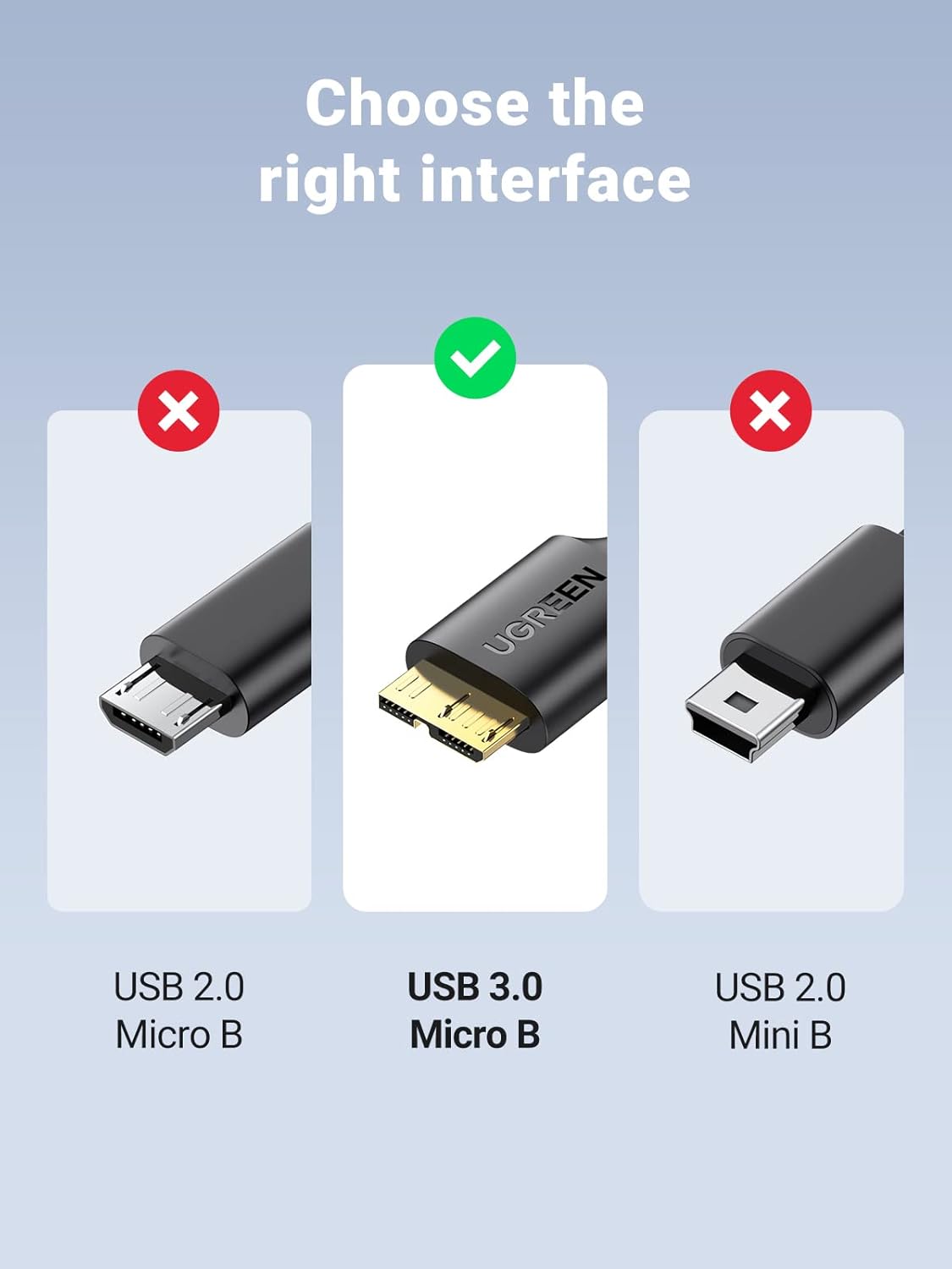 UGREEN USB 3.0 A MALE TO MICRO USB 3.0 MALE CABLE BLACK 2MM 10843 - Image 7
