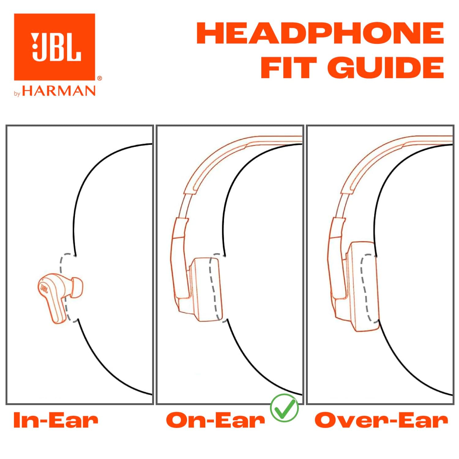 JBL LIVE 670NC WIRELESS OVER EAR NOICE CANCELLING HEADPHONE WHITE - Image 5