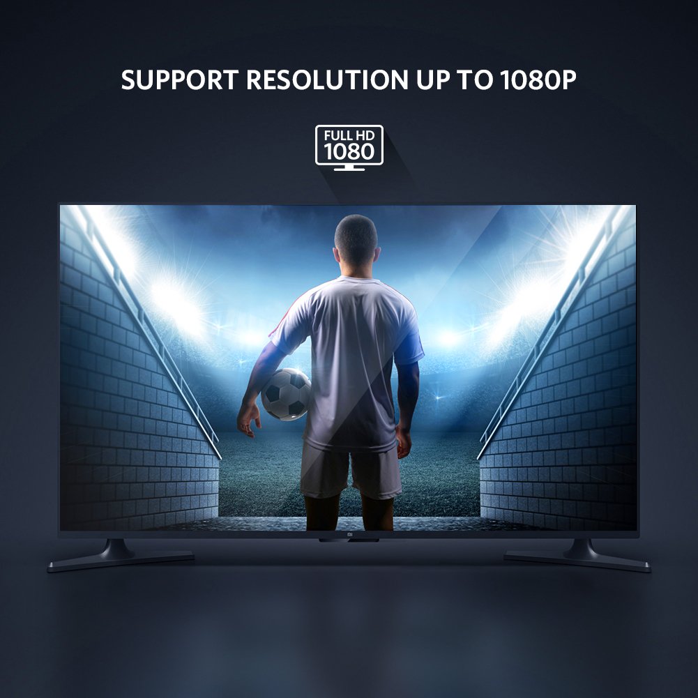 UGREEN DVI 24+1 MALE TO HDMI FEMALE ADAPTER BLACK 20124 - Image 4