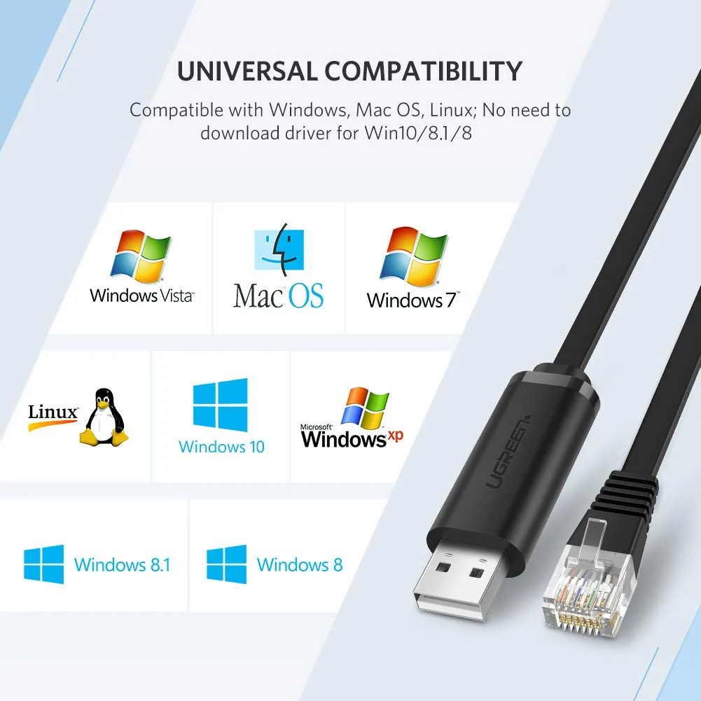 UGREEN USB TO RJ45 CONSOLE CABLE 1.5M 50773 - Image 6